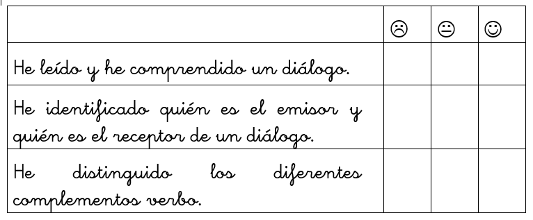 valora